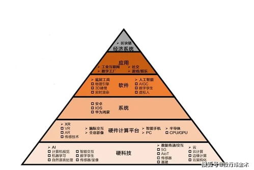 元宇宙的文化土壤 从海洋、大陆到数字文化的共生演进